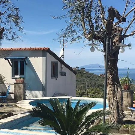 Giovanna Vendégház